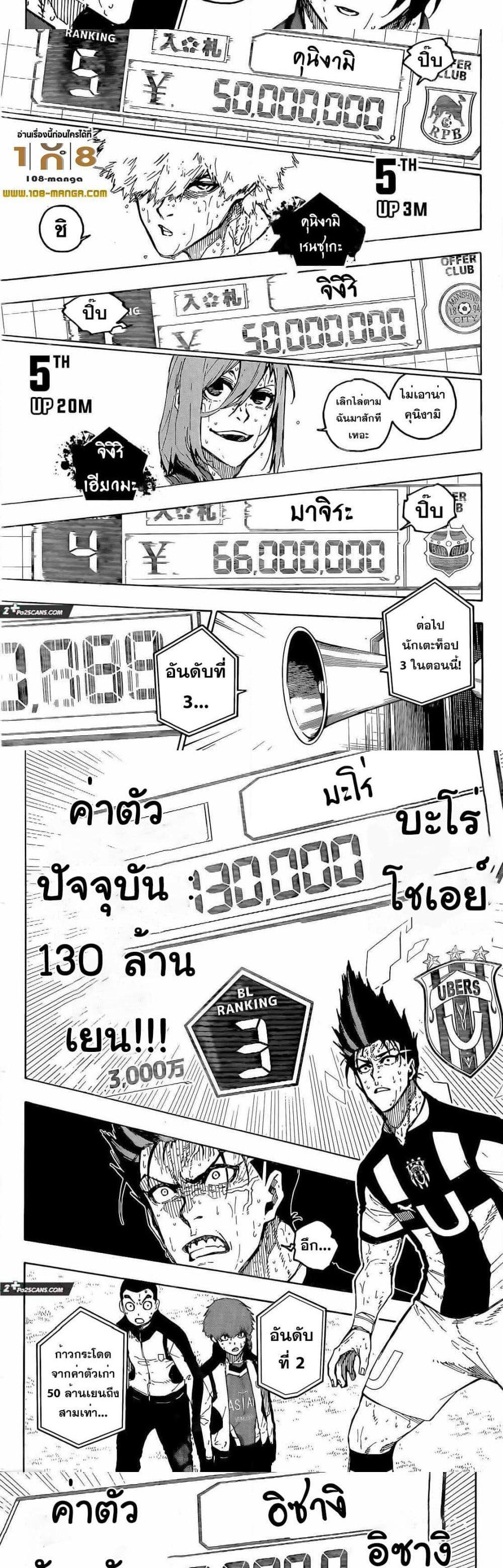 Blue Lock เธ•เธญเธเธ—เธตเน 240 (6)